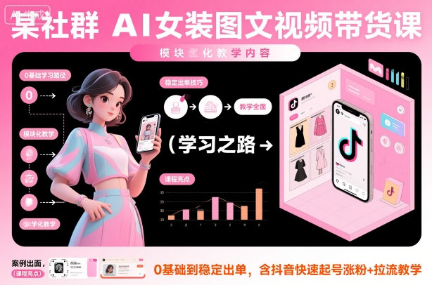 某社群AI女装图文视频带货课，教学全面，0基础到稳定出单，含抖音快速起号涨粉+拉流教学-红豆科技-抖佳互动